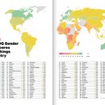 ۴۰٪ زنان و دختران جهان در کشورهایی زندگی می‌کنند که دولت‌هایشان در تحقق برابری جنسیتی کارنامه غیرقابل‌قبولی دارند